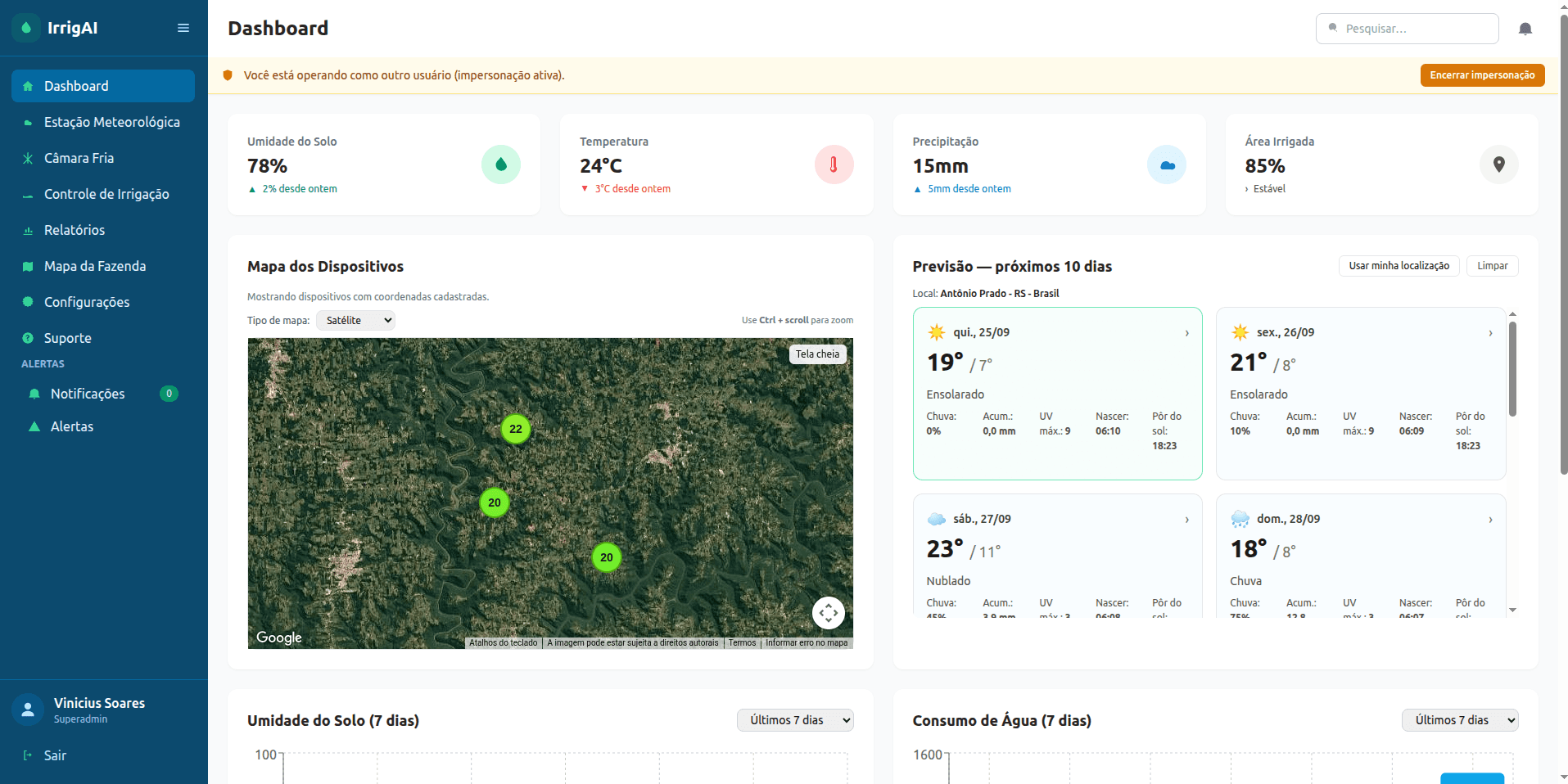 Dashboard do IrrigAI